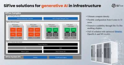 SiFive unveils two new high-performance RISC-V processors - venturebeat.com - state California - San Francisco - county Santa Clara