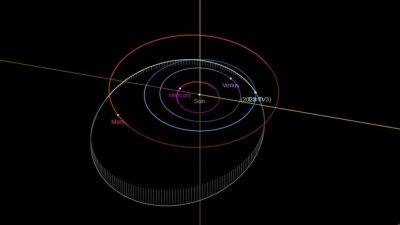 Wow! Asteroid 2023 TV3 to pass Earth 4 times closer than the Moon! Know details - tech.hindustantimes.com - Germany - Russia - South Africa - city Chelyabinsk