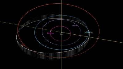 Asteroid 2023 TT8 to get very close to Earth today, NASA reveals - tech.hindustantimes.com - Germany - Russia - city Chelyabinsk, Russia - Reveals