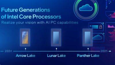 Intel’s Next-Gen Lunar Lake CPU Spotted: Early Sample With 20 Cores, 3.9 GHz Boost Clocks, 16 MB L3 Cache - wccftech.com