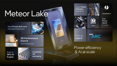 Intel Demos Meteor Lake iGPU 8K60 & SOC Tile E-Core Only 1080P Video Playback Capabilities - wccftech.com - Malaysia