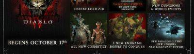 New Paragon Glyphs Will be Coming to Diablo 4 Season 2 - wowhead.com - Diablo