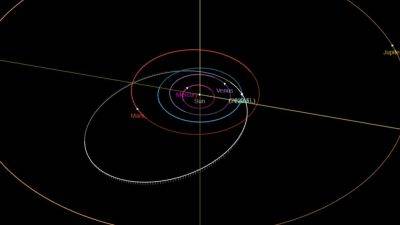 140-foot asteroid set for a close call with Earth, reveals NASA - tech.hindustantimes.com - Germany - Washington - state Hawaii - Reveals