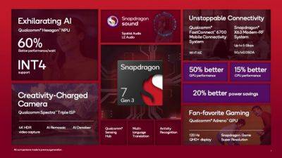 Snapdragon 7 Gen 3 is Finally Here with 15% Faster CPU, 50% More Powerful GPU, and AI Capabilities - wccftech.com