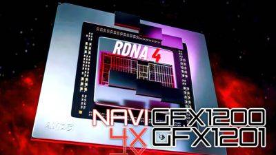 AMD’s Next-Gen RDNA 4 “Radeon RX 8000” GPUs GFX1200 & GFX1201 GPUs Spotted, Possibly Navi 44 & Navi 48 - wccftech.com - Usa