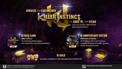 Killer Instinct: Anniversary Edition launches as base game goes free-to-play - venturebeat.com - Launches