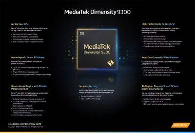 The MediaTek Dimensity 9300 Geekbench 6 Scores Shows How the Chipset Easily Outpaces the Apple A17 Pro in Multi-Core Performance - wccftech.com