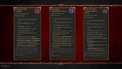Best Builds for Each Malignant Ring - Diablo 4 Season 2 - wowhead.com - Diablo