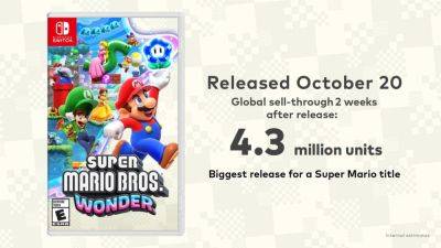 Super Mario Bros. Wonder sales top 4.3 million - gematsu.com