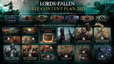 Lords of the Fallen free content roadmap announced - gematsu.com