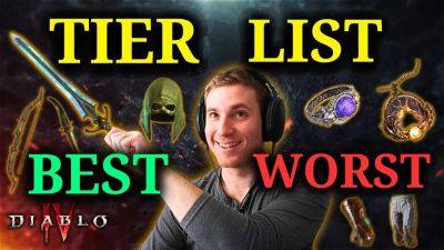 Ranking Every Rogue Unique with Lucky Luciano - Rogue Unique Tier List - wowhead.com