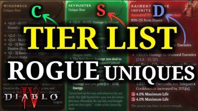 Rogue Unique Tier List Now Live - Lucky Luciano's S Tier Picks - wowhead.com