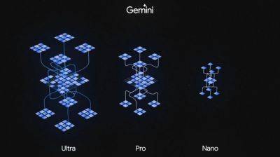 Google Gemini AI launched! Set to take on OpenAI's ChatGPT. Big boost for Bard, Pixel 8 Pro users - tech.hindustantimes.com - Britain