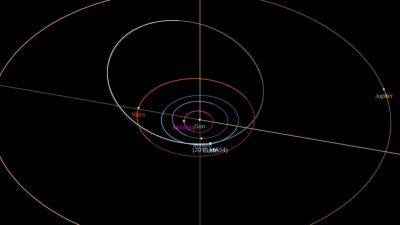 After debris breaks off DART target asteroid, NASA tracks another asteroid heading for Earth - tech.hindustantimes.com - Germany - Usa - Russia - city Chelyabinsk - After