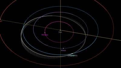 58-ft asteroid hurtling towards Earth, clocked speeding at a whopping 41100 kmph by NASA - tech.hindustantimes.com - Usa