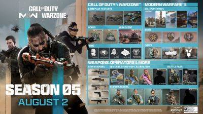 Announcing Call of Duty: Modern Warfare II and Call of Duty: Warzone Season 05 - news.blizzard.com - Usa - city Shanghai - city Dublin