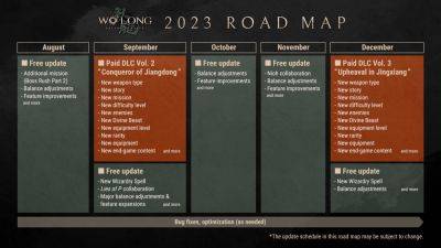 Wo Long: Fallen Dynasty Roadmap Released, Nioh Collaboration Coming in November - gamingbolt.com