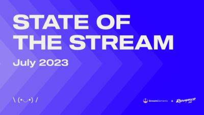 Twitch viewership flat in July, but new faces and games rise | StreamElements State of the Stream - venturebeat.com - Britain - Japan - San Francisco