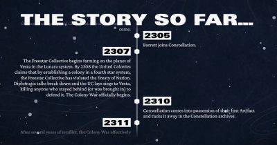 Bethesda’s new Starfield lore timeline leaves Earth's fate a mystery - rockpapershotgun.com - Usa