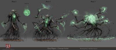Art Blast Spotlight: Gray Rogers - Diablo 4 Concept Art - wowhead.com - county Gray - Diablo