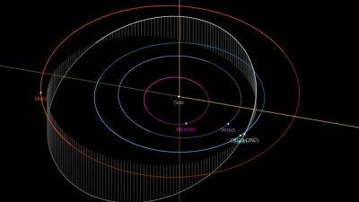 Close call! Aircraft-sized asteroid coming, NASA reveals details - tech.hindustantimes.com - Germany - state Florida - Reveals