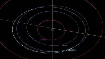 58-foot asteroid, as big as Chelyabinsk space rock, hurtling towards Earth for close approach - tech.hindustantimes.com - Germany - Russia - France - city Chelyabinsk, Russia