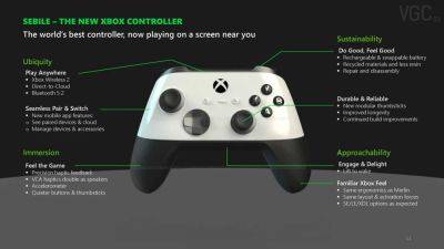 New Xbox controller leaks: Accelerometers, speakers, chargeable battery and more - videogameschronicle.com