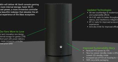 New, all-digital Xbox Series X design coming next year - polygon.com