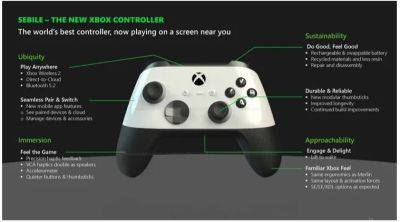 Microsoft leak reveals new Xbox controller with an accelerometer and DualSense-style haptics - pcgamer.com - Reveals