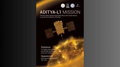 Aditya-L1 spacecraft on its way to track the Sun; check out its journey - tech.hindustantimes.com - India