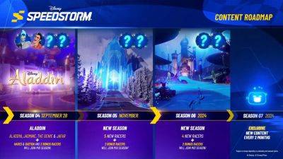 Disney Speedstorm Season 5 & 6 revealed, as dataminers leak 17 upcoming characters - videogameschronicle.com - Disney