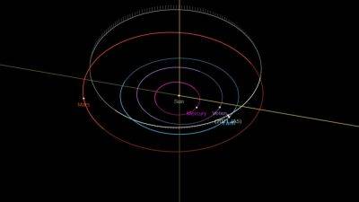 59-foot Apollo group asteroid to buzz Earth soon, NASA reveals - tech.hindustantimes.com - Australia - Germany - Russia - South Africa - city Chelyabinsk, Russia - Reveals