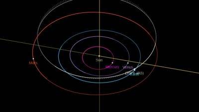 Chelyabinsk asteroid-sized space rock set to make close approach to Earth today - tech.hindustantimes.com - Germany - Usa - Russia - South Africa - city Chelyabinsk