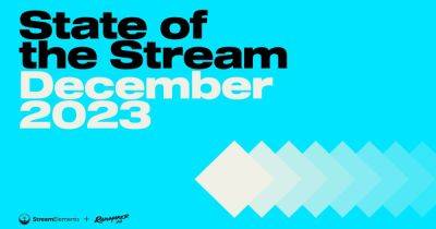 Twitch sees a 4% increase in viewership for December - gamesindustry.biz