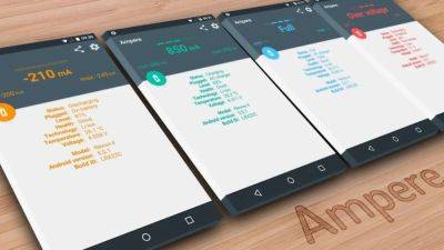 Want to know your smartphone charging speed? Ampere app can help you do so, know how - tech.hindustantimes.com