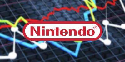 Nintendo Stock Takes a Hit - gamerant.com - Japan