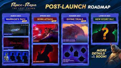 Prince of Persia: The Lost Crown post-launch content roadmap announced - gematsu.com