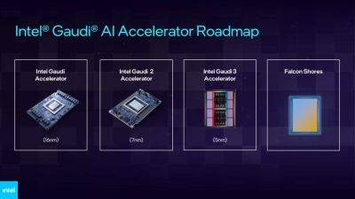 Intel Talks AI Strategy: Next-Gen Gaudi 3 & Falcon Shore Accelerators, 3rd Party Migration, China SKUs - wccftech.com - China