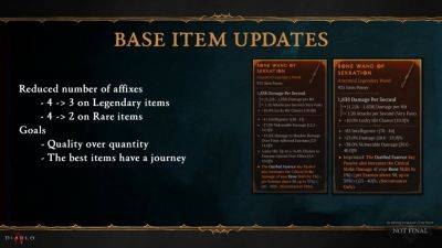 Number Of Affixes On Items To Be Reduced in Diablo 4 Season 4 - wowhead.com - Diablo