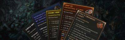 Itemization Update Summary - Diablo 4 Season 4 - wowhead.com - Diablo