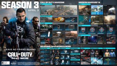 Full Reveal: Modern Warfare III Season 3 Content Incoming! - news.blizzard.com - city Dubai