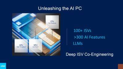Intel Outlines 40 TOPS NPU Performance As Minimum Requirement For Windows Copilot & AI PC Platforms - wccftech.com - county Summit