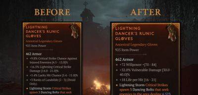 Big Changes for Fixed Damage Legendary Aspect Skills in Diablo 4 Season 4 - wowhead.com - Diablo
