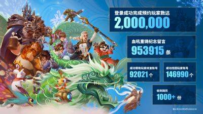 Over Two Million Players Sign Up for World of Warcraft's Return to China - wowhead.com - Taiwan - China