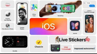 Apple to give a major AI boost with iOS 18 update: Check what AI features your iPhone may get - tech.hindustantimes.com - China